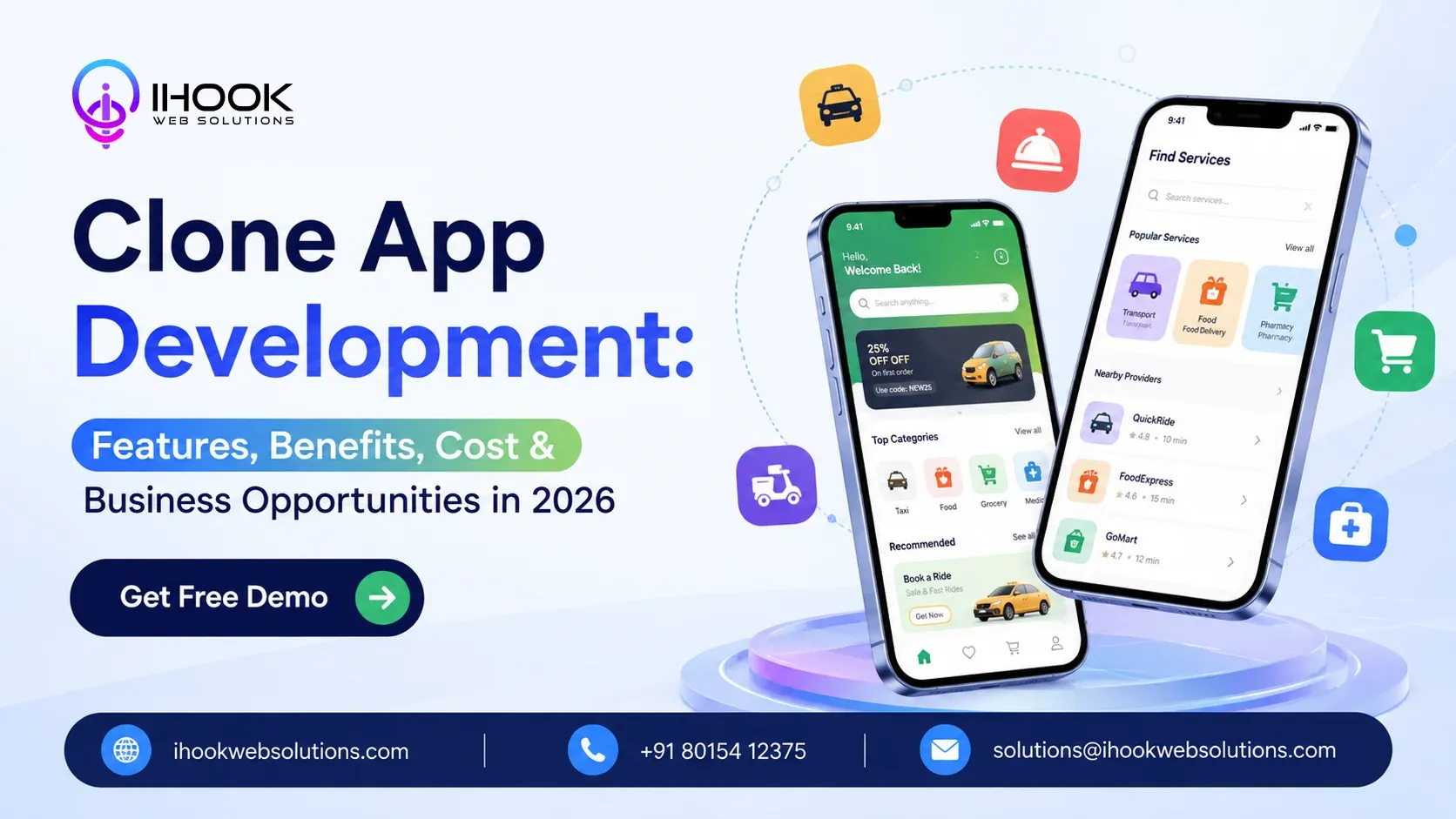 Clone App Development: Features, Benefits, Cost & Business Opportunities in 2026